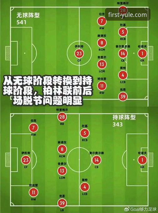 解析意大利连续无缘世界杯的深层原因与实用观察视角