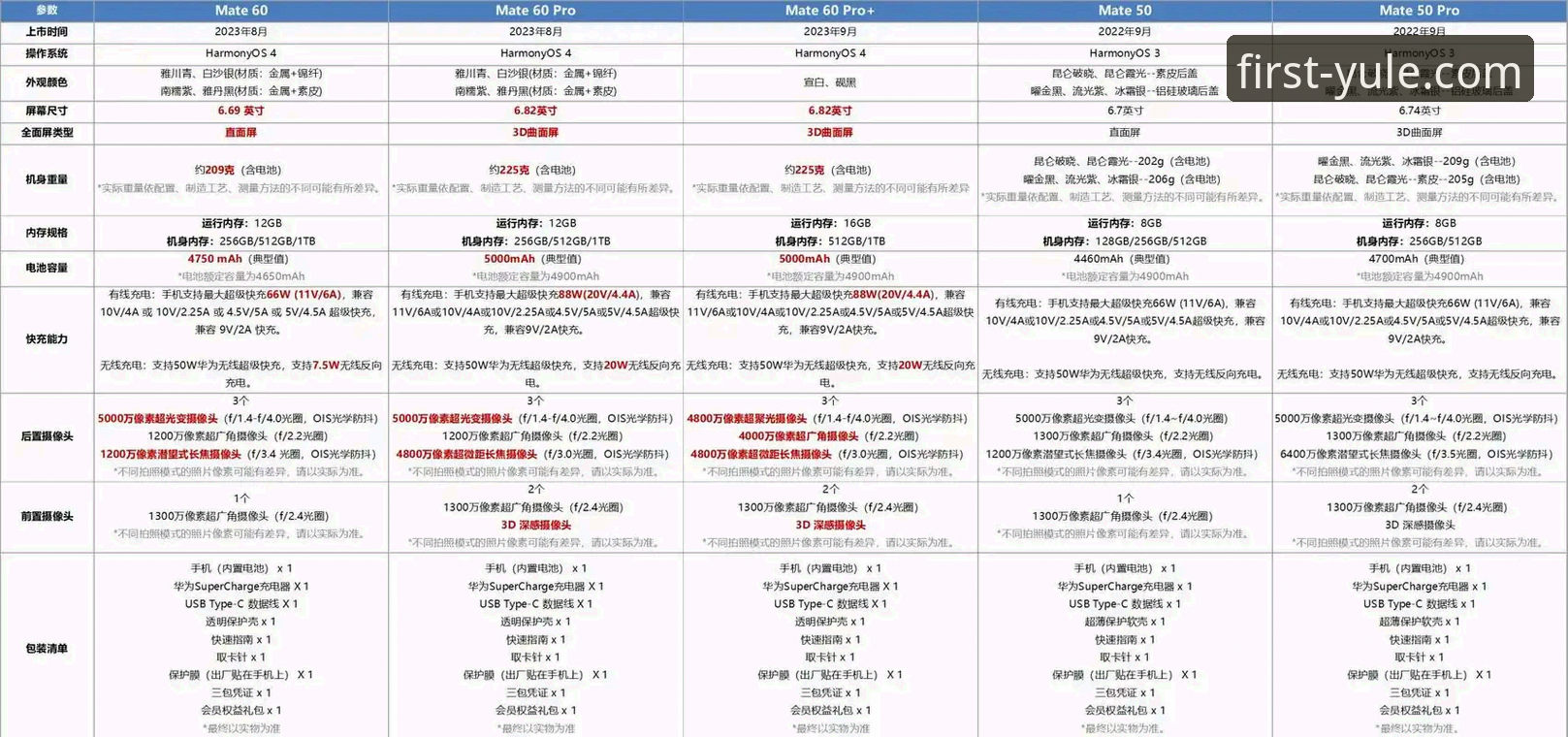 手机版下载 vs 电脑客户端：第一娱乐平台体验全面对比